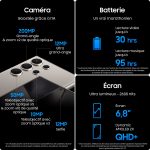 Samsung Galaxy S24 Ultra 5G Noir (12 Go / 256 Go) | État Irréprochable - Fi – Image 4