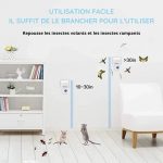 WavyPest™ - 2025 Répulsif à Ultrasons Antiparasitaire Amélioré - Occamarket