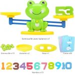Jouet grenouille balance de comptage âge préscolaire - Occamarket