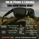 NOLYAA™ | Lunettes Premium Polarisées pour Pêcheurs - Occamarket