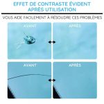 Nano Glass - Kit de Réparation de Vitre Craquée - Occamarket