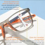 Lunettes de lecture photochromiques multifocales - Occamarket