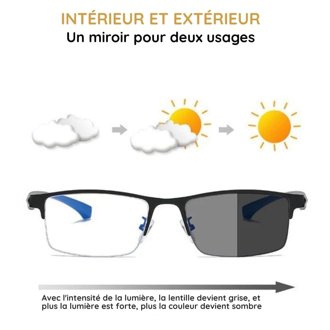 luxo7-31297-1 Lunettes de lecture photochromiques multifocales ultra résistantes - Occamarket