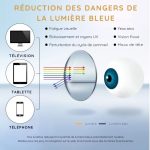 Lunettes de lecture photochromiques multifocales ultra résistantes - Occamarket