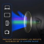 Lunettes de lecture photochromiques multifocales ultra résistantes - Occamarket
