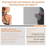Collier Lymphatique et Postural à Ultrasons - Occamarket