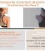 Collier Lymphatique et Postural à Ultrasons - Occamarket