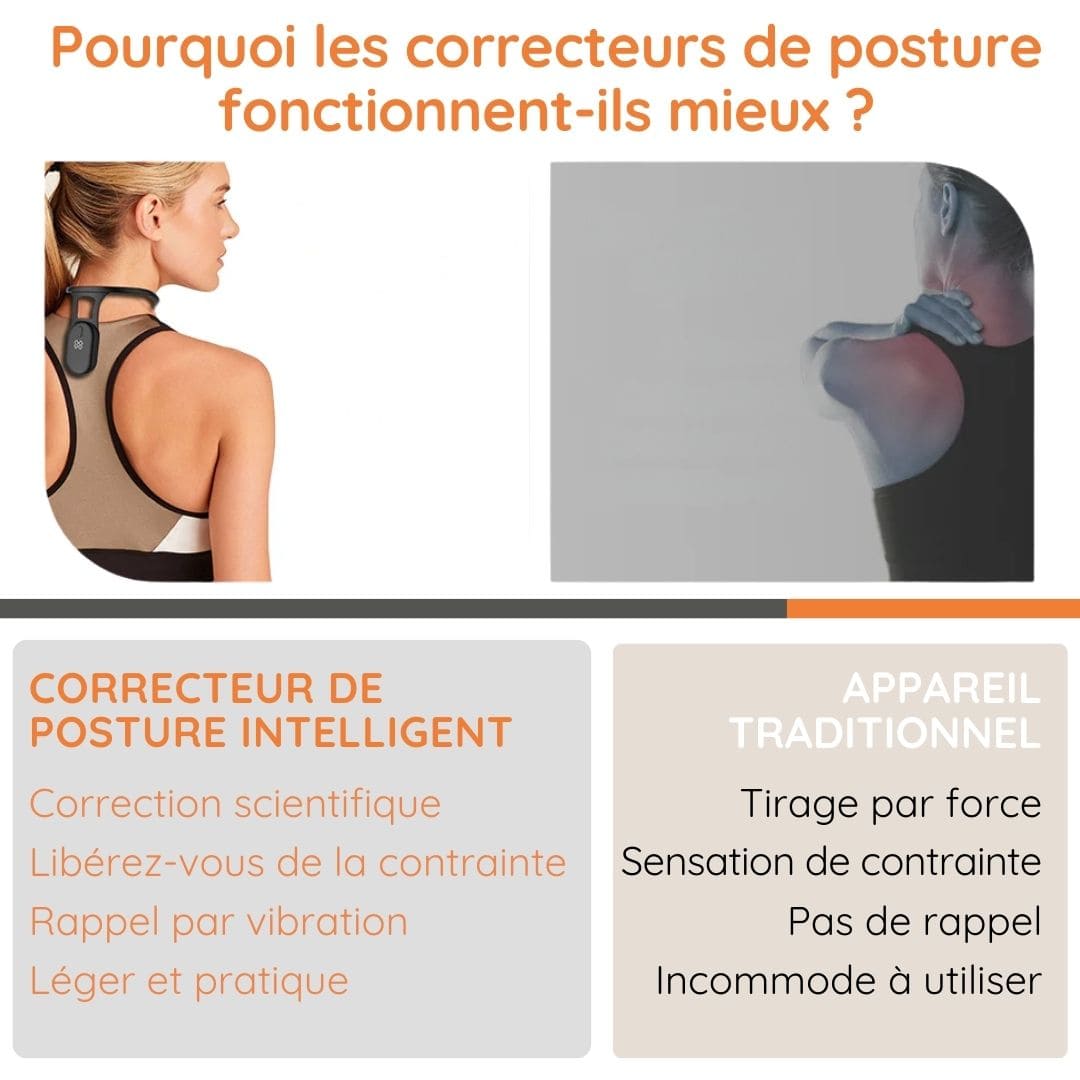 luxo7-31404-1 Collier Lymphatique et Postural à Ultrasons - Occamarket