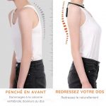 Collier Lymphatique et Postural à Ultrasons - Occamarket