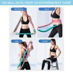 Anneau d'exercice pour perdre du poids - Occamarket