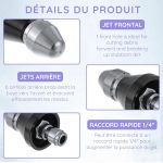 Buse haute pression pour déboucher les canalisations - Occamarket