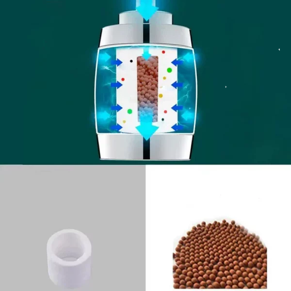 ODYSSEY™ | MOUSSEUR ROBINET ÉCONOMISEUR D’EAU - Occamarket