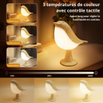 BirdZen - Lampe de Chevet LED - Occamarket