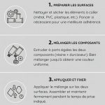 Adhésif puissant pour tous matériaux : fer, PVC, plastique - Occamarket