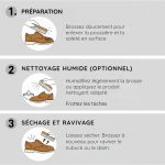 Brosse de nettoyage pour chaussures et bottes (Tissu classique, Daim et Nubuck) - Occamarket