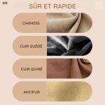 Brosse de nettoyage pour chaussures et bottes (Tissu classique, Daim et Nubuck) - Occamarket