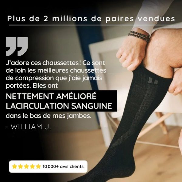 Chaussettes de compression graduée 15-20mmHG - Occamarket