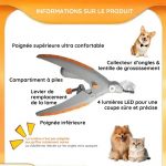 Coupe-ongles avec lumière LED et loupe pour animaux de compagnie - Occamarket