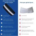 Ceinture de Soutien Sacro-Iliaque – Soulage les Douleurs Lombaires & Pelviennes - Occamarket