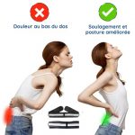 Ceinture de Soutien Sacro-Iliaque – Soulage les Douleurs Lombaires & Pelviennes - Occamarket