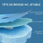 Brosse WC Hygiénique 2-en-1 avec Réservoir Désinfectant + 6 têtes de brosse OFFERTES - Occamarket
