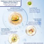 Crème de Soin Hydratante pour Truffe de Chien - Occamarket