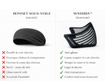 Wassiba™ – Bandeau Anti-Glisse Invisible pour Hijab - Occamarket