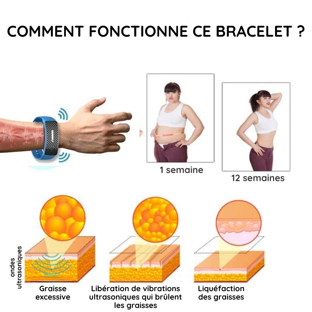 luxo7-36093-1 Bracelet ultrasonique brûleur de graisses pour perte de poids - Occamarket
