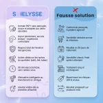 SOIELYSSE™ | Bandes Blanchissantes Violettes Sans Peroxyde (14 Bandes) - Occamarket