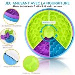 Gamelle Anti-Glouton ludique et intéractive - Occamarket