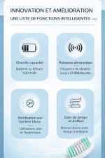 Nettoyeur Dentaire Électrique – Dites Adieu au Tartre en Quelques Minutes - Occamarket