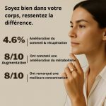 VibraGlow - L’Anneau d’Équilibre & de Légèreté Naturelle - Occamarket