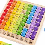 Table de Multiplication en Bois Montessori - Jeu Éducatif Mathématiques pour Enfants